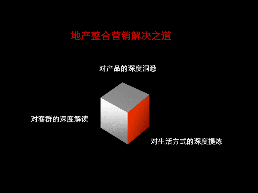 廣告營(yíng)銷策劃包括什么內(nèi)容？創(chuàng)意設(shè)計(jì)是如何做的