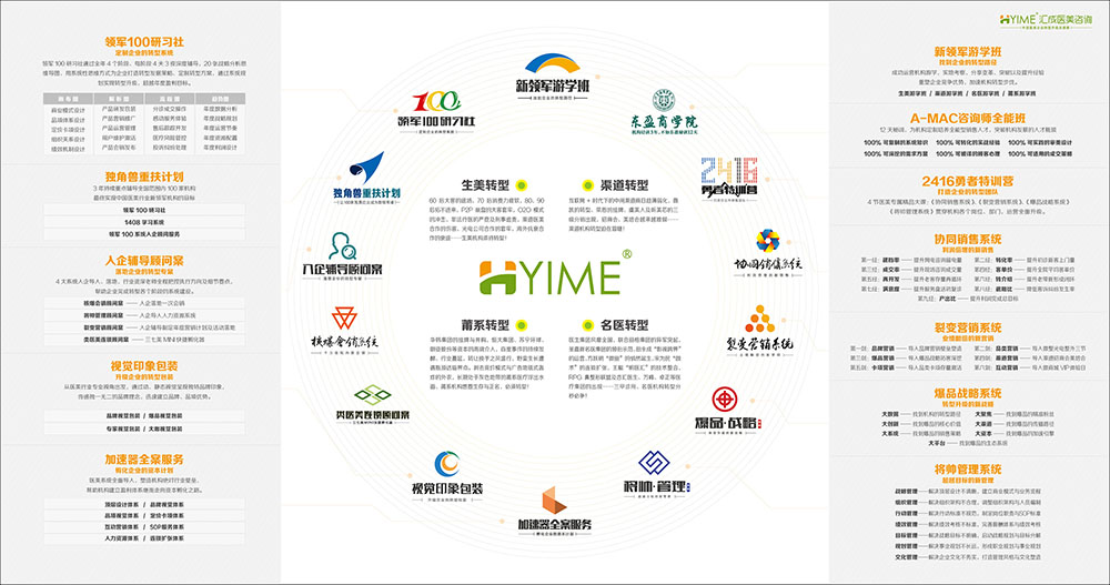 咨詢(xún)企業(yè)折頁(yè)設(shè)計(jì),咨詢(xún)企業(yè)折頁(yè)設(shè)計(jì)公司