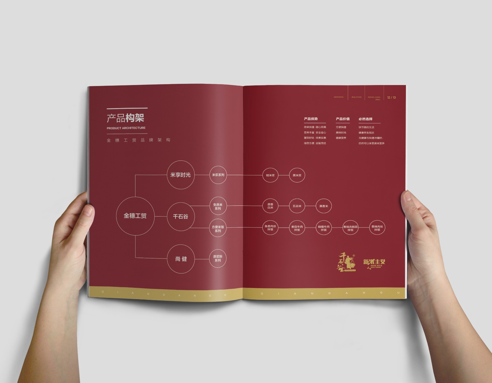 大米畫冊設計,大米產(chǎn)品畫冊設計,大米招商畫冊設計
