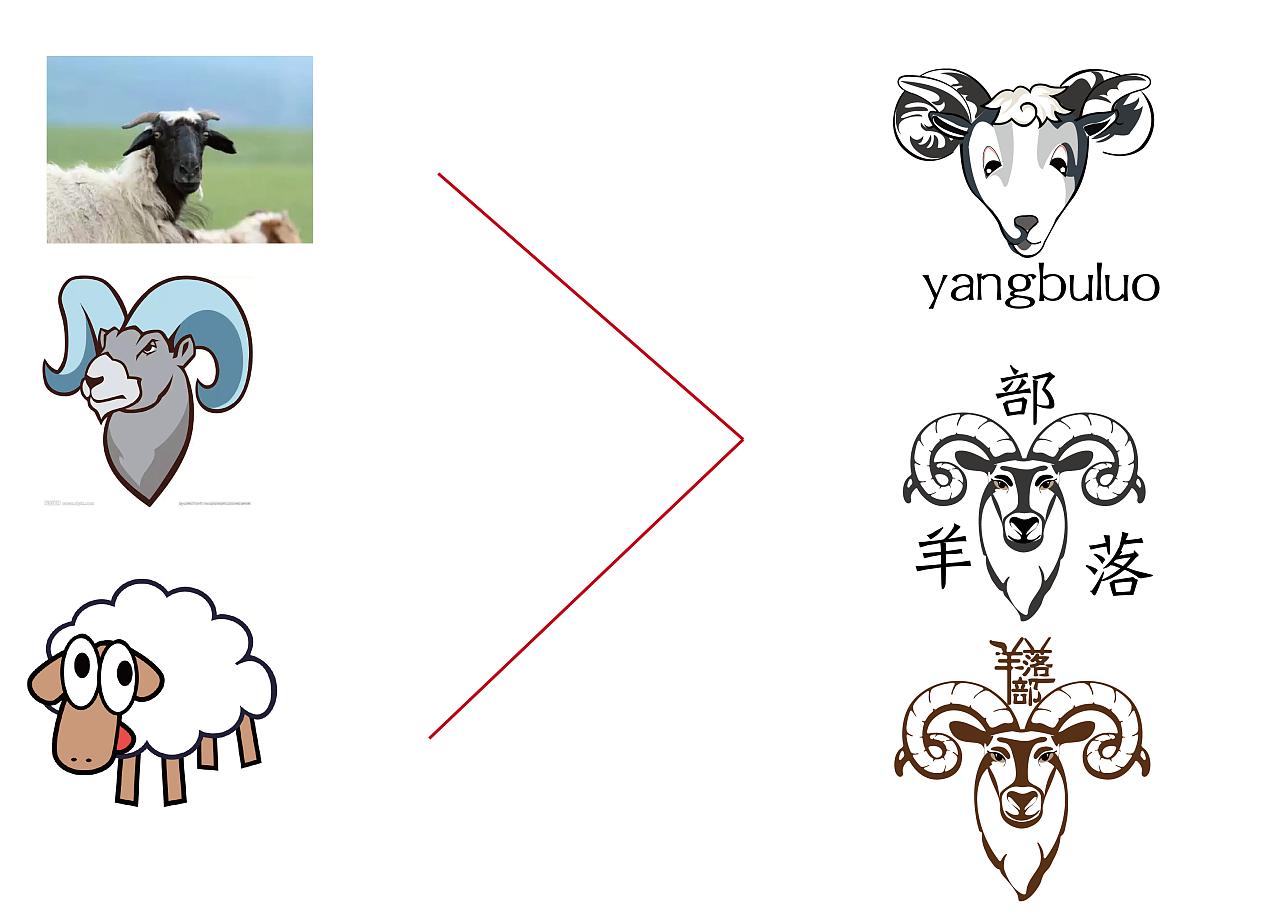 logo設(shè)計屬于哪個專業(yè)？logo設(shè)計有哪些要點？