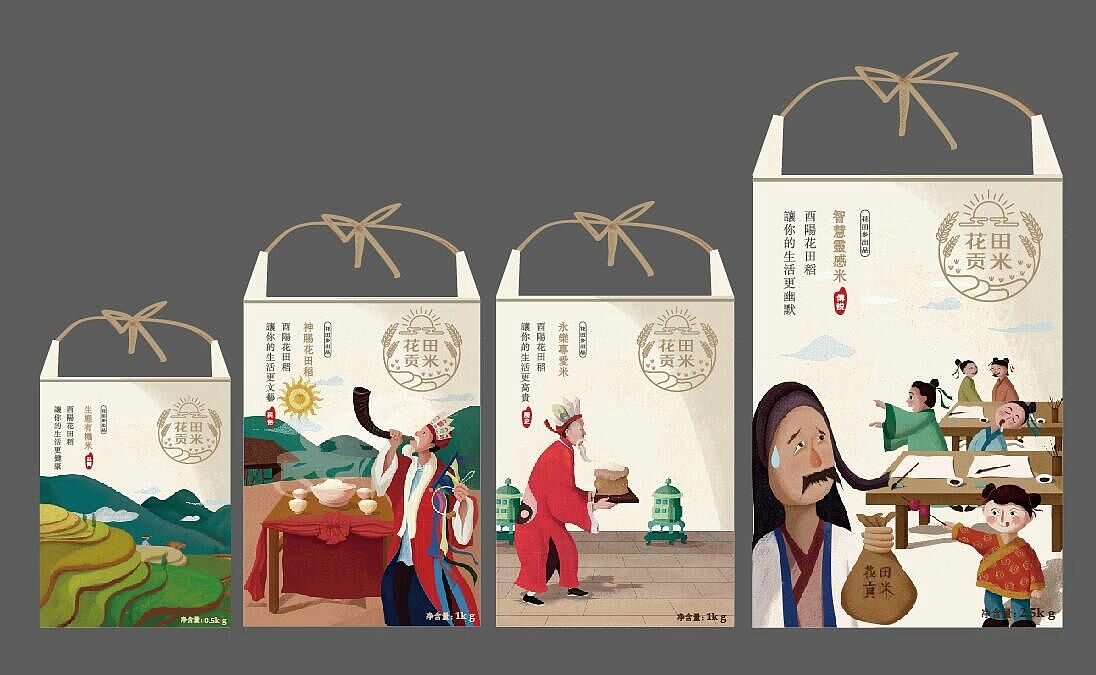 包裝設計有哪些包裝？包裝設計的具體范圍是什么？