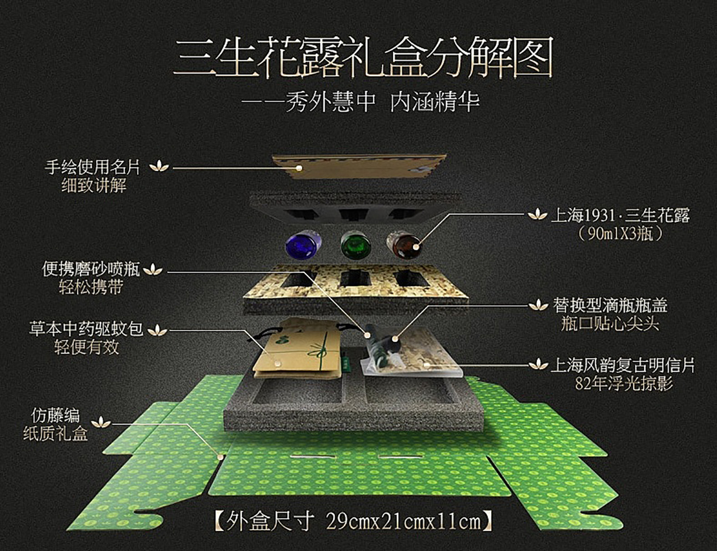 百雀羚三生花露包裝設(shè)計