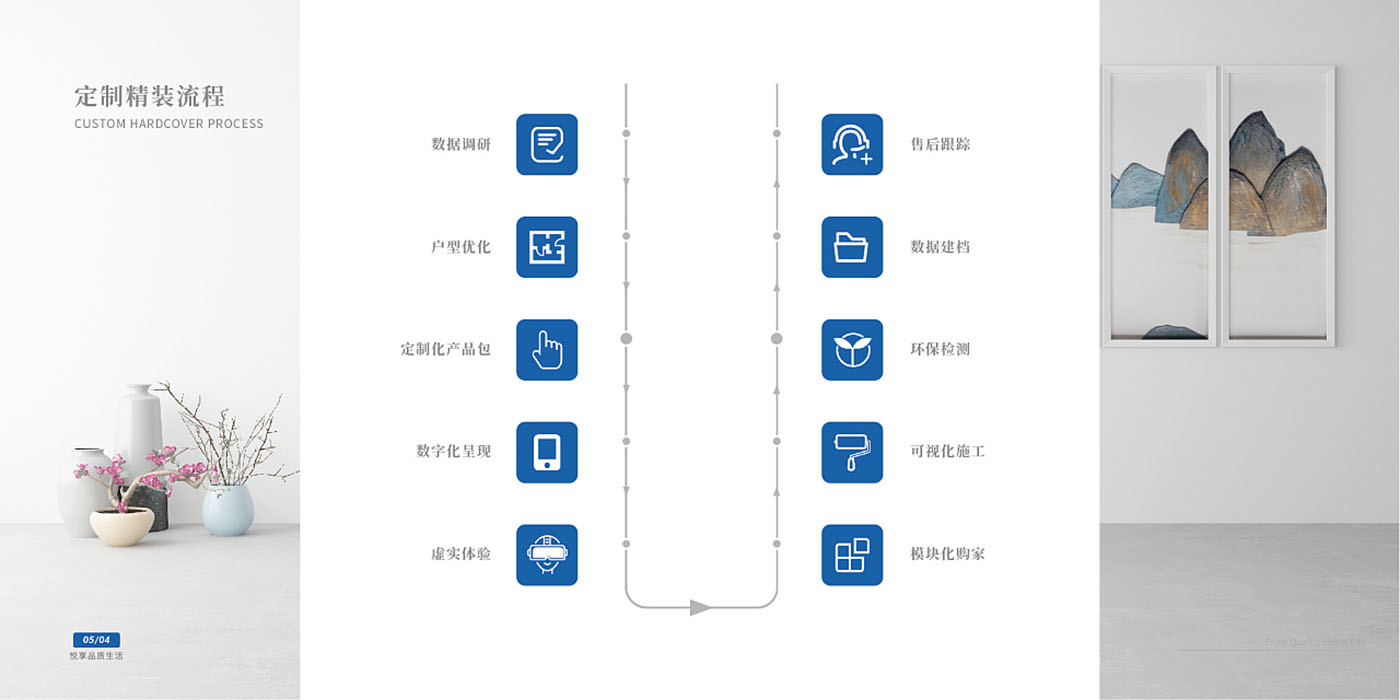 建材畫冊設(shè)計(jì),建材畫冊設(shè)計(jì)公司