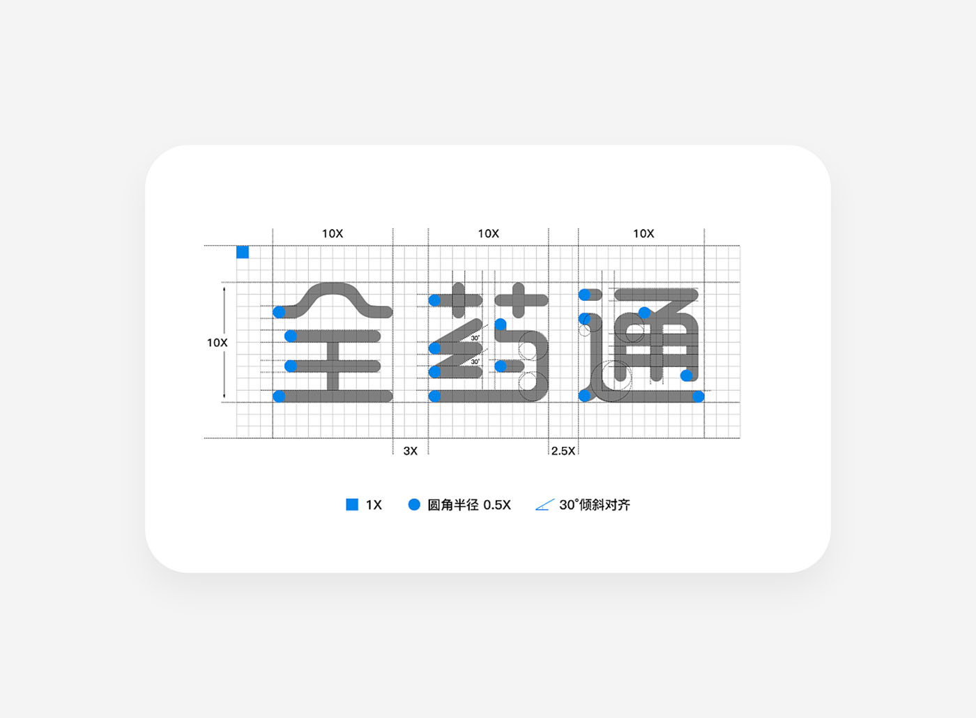藥品企業(yè)VIS設計,醫(yī)療VIS設計公司
