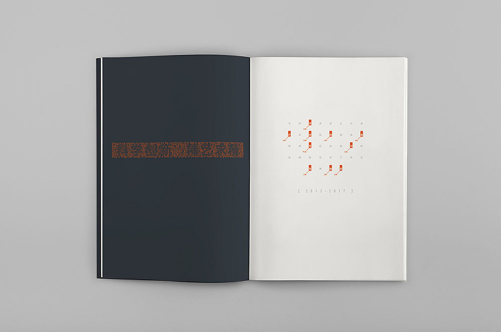 創(chuàng)意目錄冊設(shè)計-創(chuàng)意目錄冊設(shè)計公司