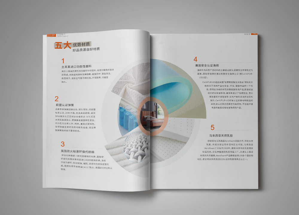 集團(tuán)畫冊(cè)設(shè)計(jì)的排版樣式有哪些，怎么樣排版才比較好看？
