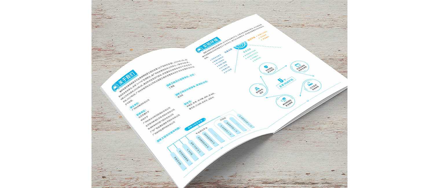 企業(yè)畫冊頁眉風格設計有什么重要性？